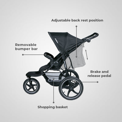 Urban Rider II Travel System